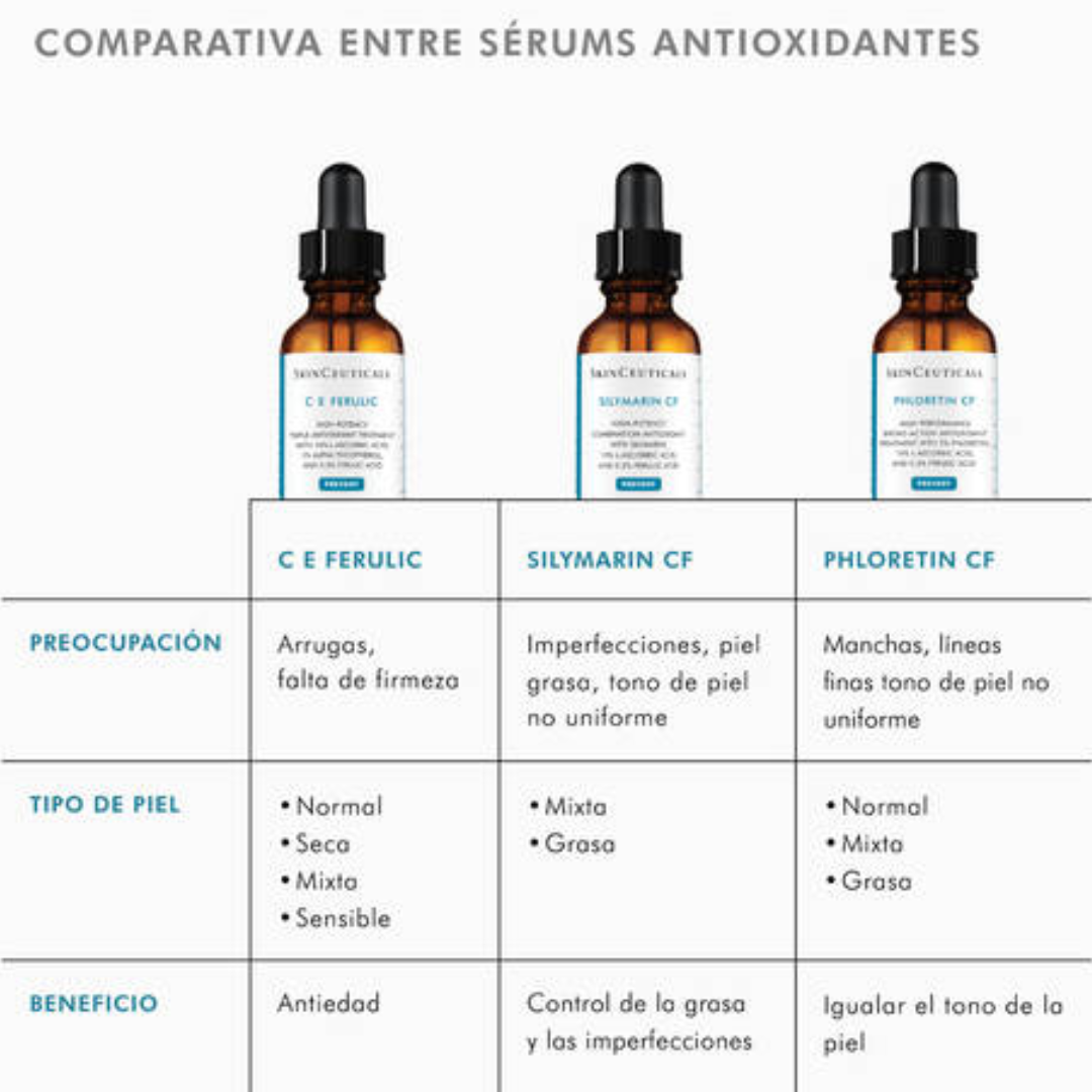 SkinCeuticals Sérum Antioxidante C E Ferulic